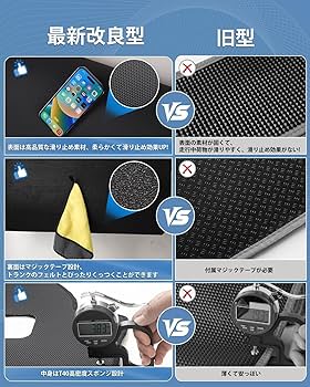 Amazon.co.jp: Mixsuper 新型 プリウス60系 ラゲッジマット 防水
